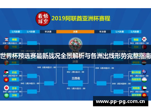 世界杯预选赛最新战况全景解析与各洲出线形势完整指南 世界杯预选赛最新战况全景解析与各洲出线形势完整指南