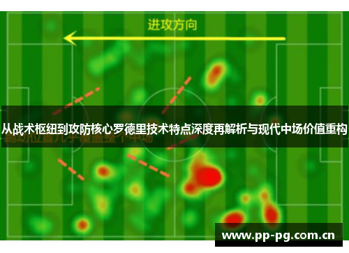 从战术枢纽到攻防核心罗德里技术特点深度再解析与现代中场价值重构 从战术枢纽到攻防核心罗德里技术特点深度再解析与现代中场价值重构