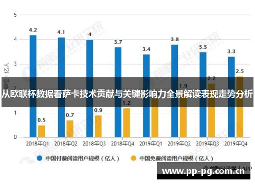 从欧联杯数据看萨卡技术贡献与关键影响力全景解读表现走势分析 从欧联杯数据看萨卡技术贡献与关键影响力全景解读表现走势分析